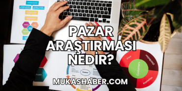 Pazar Araştırması Nedir?