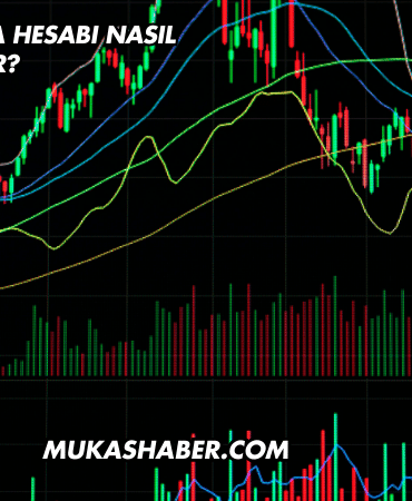 İş Bankası Borsa Hesabı Nasıl Açılır?
