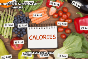 Kalori Diyeti Nedir? Nasıl Yapılır?