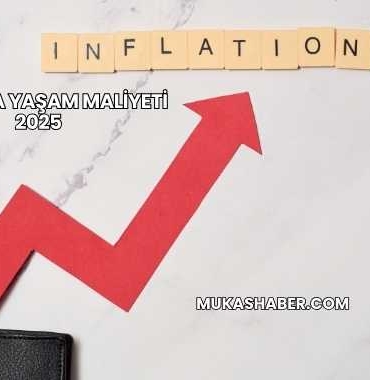 Almanya Yaşam Maliyeti 2025