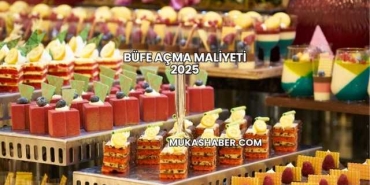 Büfe Açma Maliyeti 2025