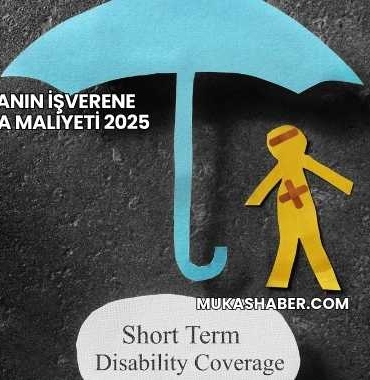 Çalışanın İşverene Sigorta Maliyeti 2025
