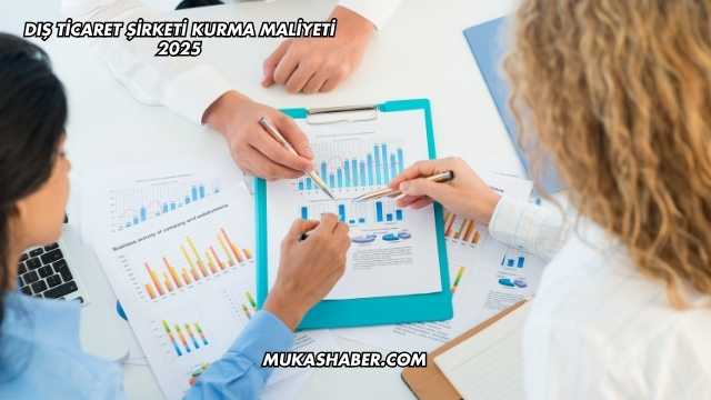 Dış Ticaret Şirketi Kurma Maliyeti 2025