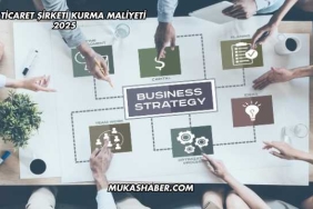 Dış Ticaret Şirketi Kurma Maliyeti 2025