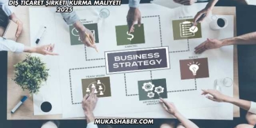 Dış Ticaret Şirketi Kurma Maliyeti 2025