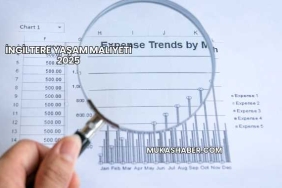 İngiltere Yaşam Maliyeti 2025