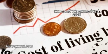 Karadağ Yaşam Maliyeti 2025