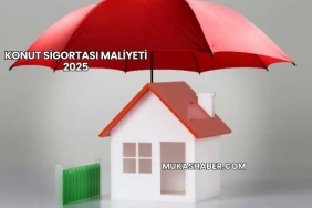 Konut Sigortası Maliyeti 2025