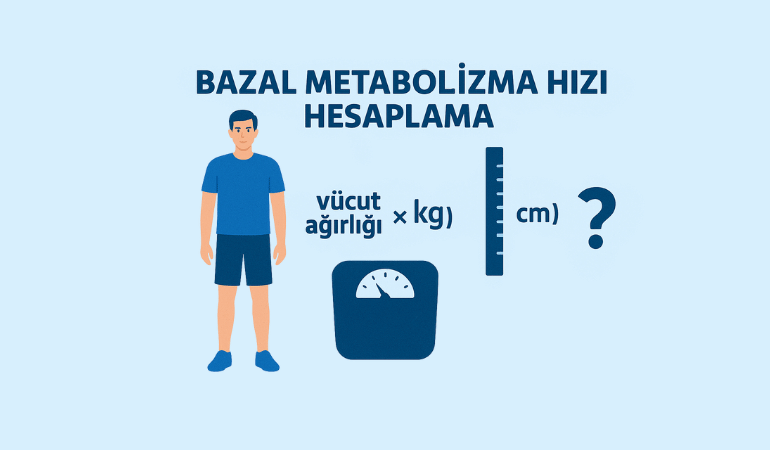 Bazal Metabolizma Hızı Hesaplama
