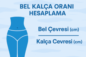 Bel Kalça Oranı Hesaplama