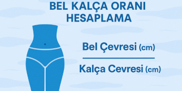 Bel Kalça Oranı Hesaplama