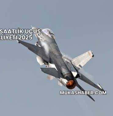 F-16 1 Saatlik Uçuş Maliyeti 2025