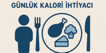 Günlük Kalori İhtiyacı Hesaplama