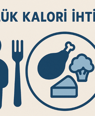 Günlük Kalori İhtiyacı Hesaplama