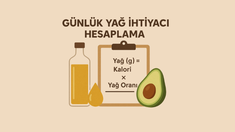 Günlük Yağ İhtiyacı Hesaplama