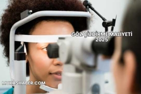 Göz Çizdirme Maliyeti 2025