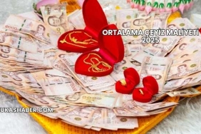 Ortalama Çeyiz Maliyeti 2025