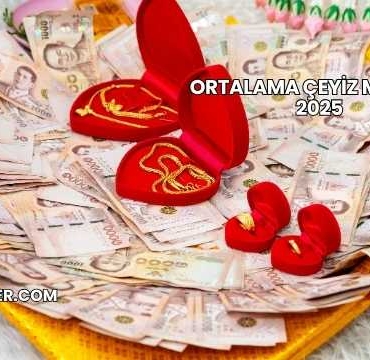Ortalama Çeyiz Maliyeti 2025
